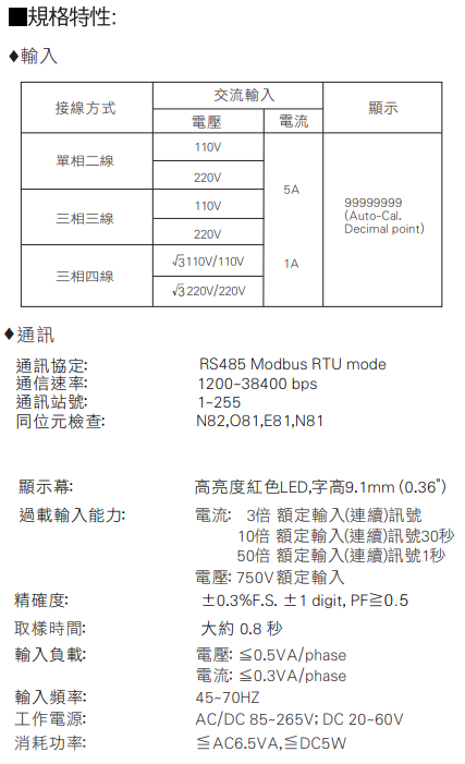 规格