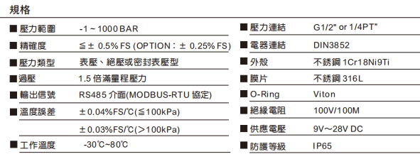 规格