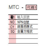 选型