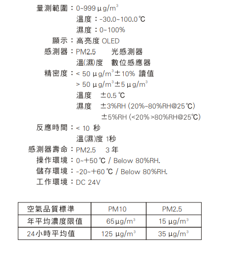 规格