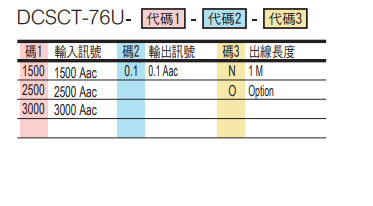 选型