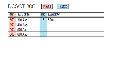 选型