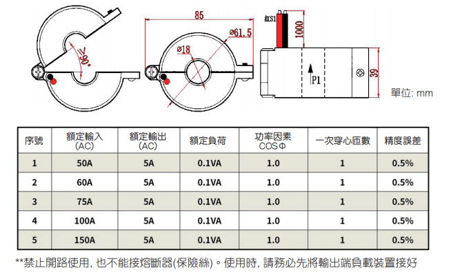 尺寸