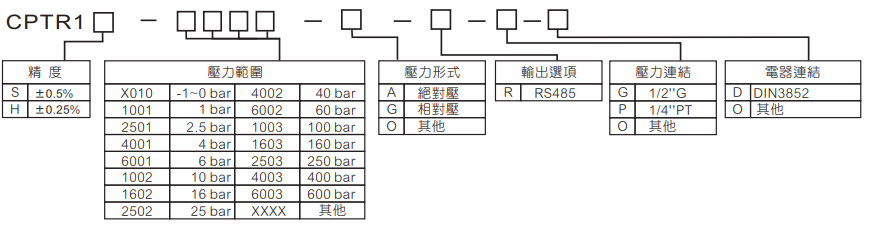 `X`41P_7``89C`IK8[Z7%LG